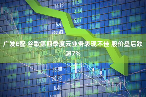 广发E配 谷歌第四季度云业务表现不佳 股价盘后跌超7%