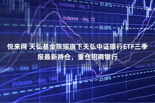 悦来网 天弘基金陈瑶旗下天弘中证银行ETF三季报最新持仓，重仓招商银行
